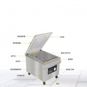 臺(tái)式真空袋裝電子產(chǎn)品包 臺(tái)式真空袋裝電子產(chǎn)品包